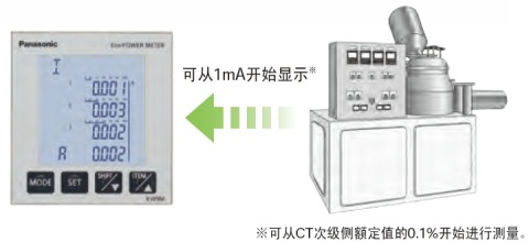 廠家直銷電力品質(zhì)監(jiān)控