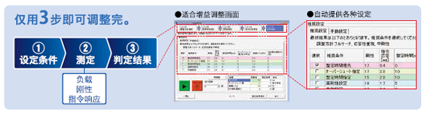 廠家直銷超高速網絡伺服